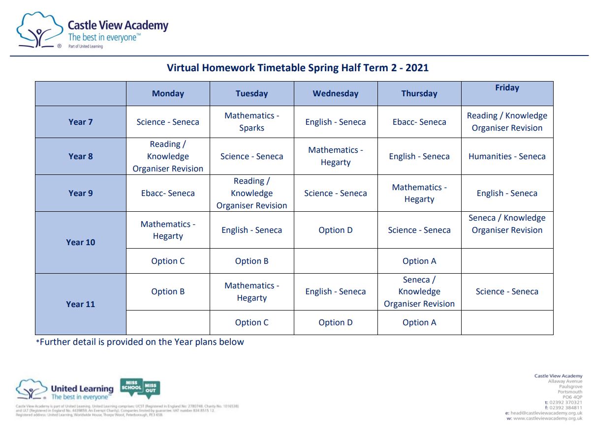 Homework: guidelines for primary and secondary schools picture