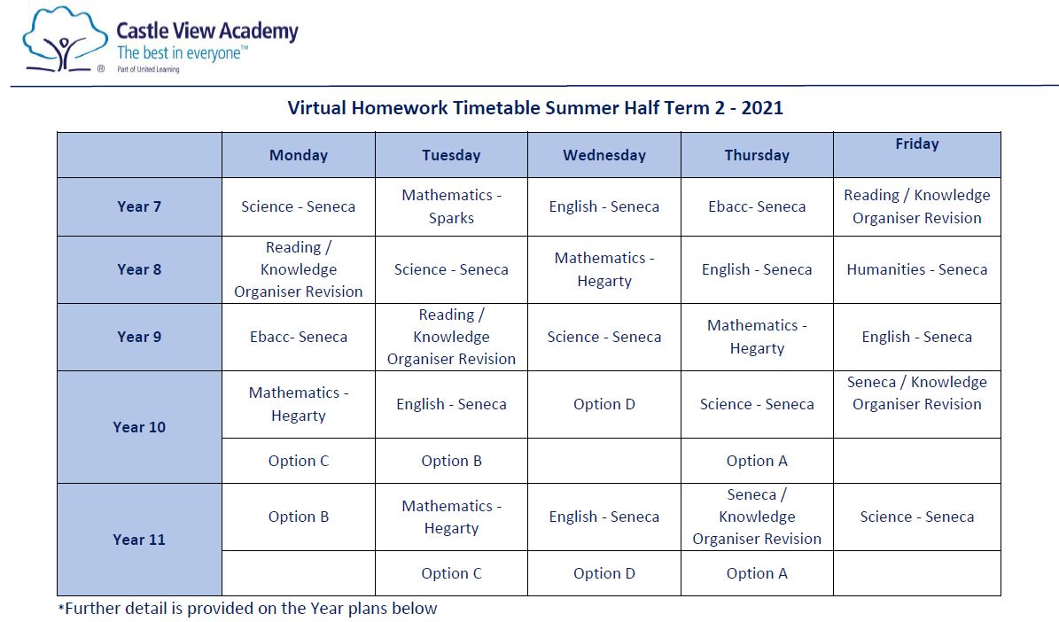Edulink castle view image
